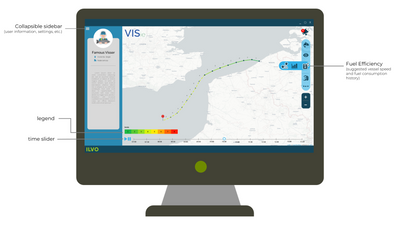 Mock-up of VISTools Vessel Routing Module